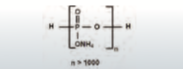 Ammonium polyphosphate Performance Additives